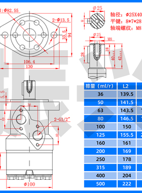 液压马达低速大扭矩BM2/BMR125/63/80/100/250/315/400/36 油马达