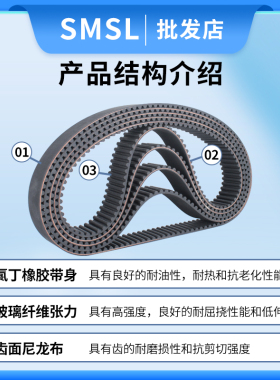 橡胶同步带8M-2016/2032/2040/2080传动带 传送带工业皮带