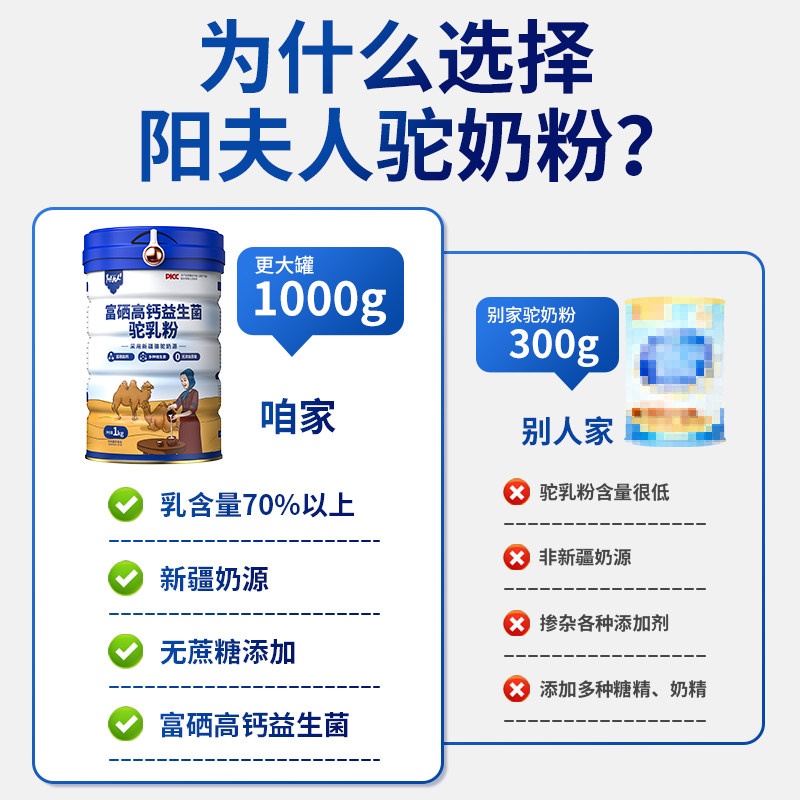 高钙益生菌骆驼奶粉正宗新疆官方旗舰店正品 中老年人0蔗糖驼乳粉,淘宝优惠券,粉丝福利购,淘宝优惠卷