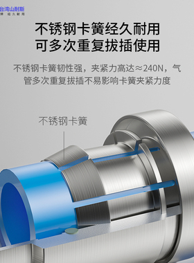 气管软管接头山耐斯金属PG直通变径快插快速接头PG16-12-10-8-6-4