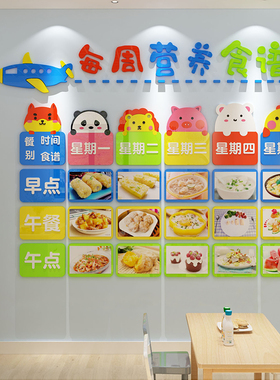 幼儿园食谱展示板菜单栏托管班小学校饭桌L午餐牌家长公告餐厅墙