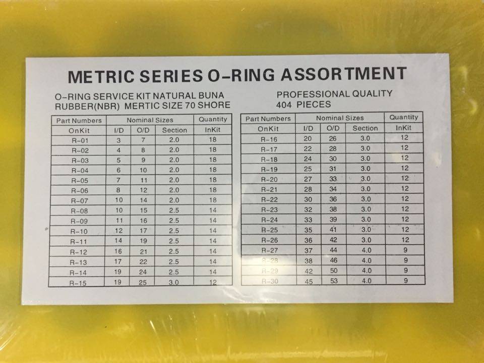 O型圈修理盒套装 挖掘机修理包 密封盒  美标 日标 国标 保证质量,淘宝优惠券,粉丝福利购,淘宝优惠卷