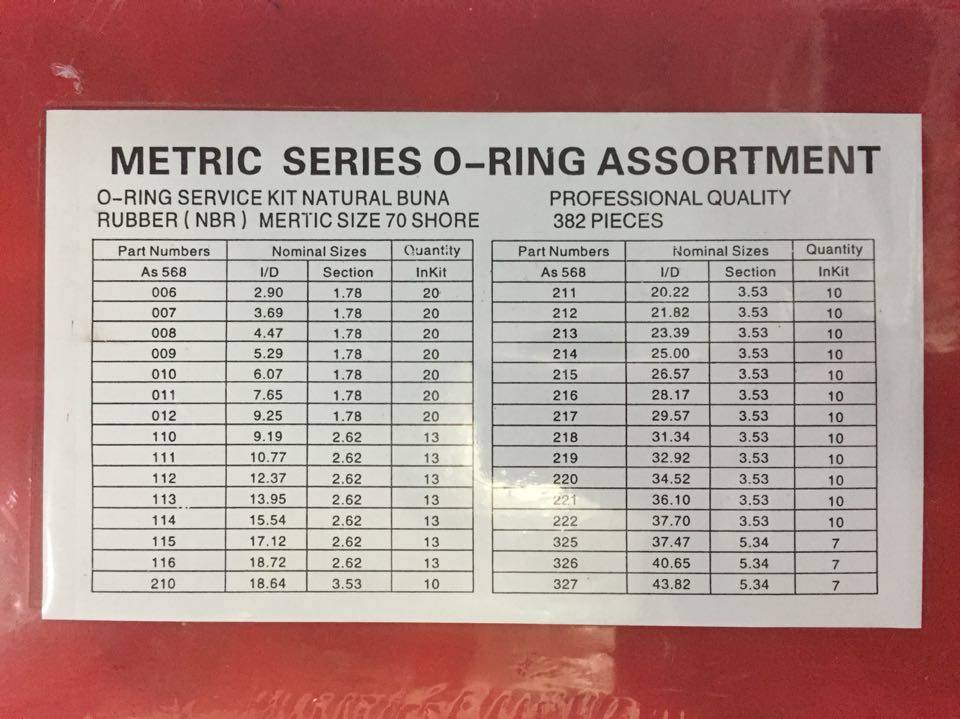 O型圈修理盒套装 挖掘机修理包 密封盒  美标 日标 国标 保证质量,淘宝优惠券,粉丝福利购,淘宝优惠卷