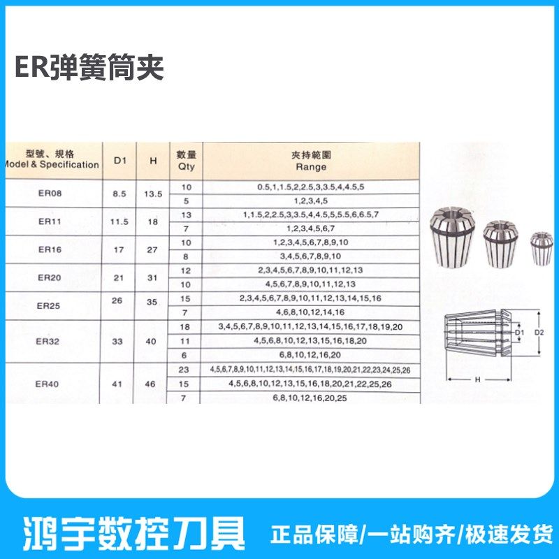ER筒夹 弹性夹头嗦嘴ER16 ER20 ER25 ER32 2/3/4/5/6/7/8/9/10/20,淘宝优惠券,粉丝福利购,淘宝优惠卷