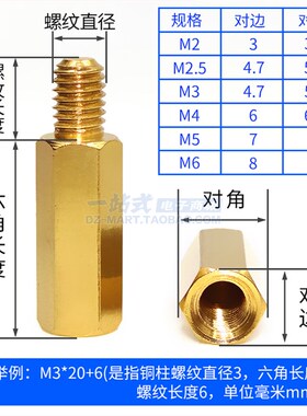 铜柱螺丝单头六角铜柱M2.5M3M4机箱主板全铜螺柱隔离柱接线铜支柱