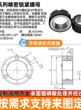 F 型螺母自锁精密锁紧螺母径向防松止退螺帽牙腹数控机床轴承锁母
