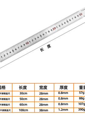 包邮不锈钢刻度直尺30cm尺子钢尺1米15/20/30/50/30cm加厚钢板尺