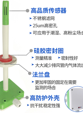 风管温湿度变送器管道式温湿度传感器高精度电流电压4-20ma新风速
