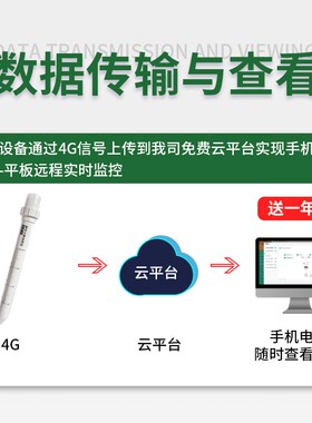管式土壤墒情监测站多层一体式温湿度氮磷钾PH土壤多合一检测仪
