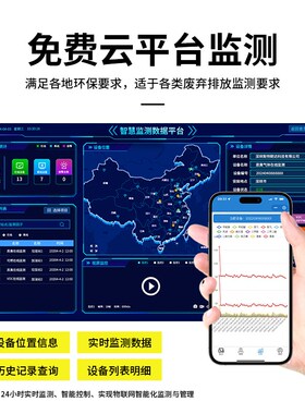 有毒有害气体在线监测系统工业商用voc氢气氨气硫化氢气体检测仪