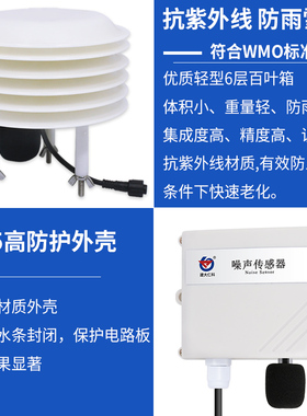 气象噪声噪音传感器变送器百叶箱分贝检测仪器4-20mA声级计rs485