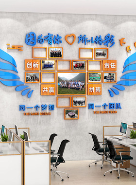 公司员工风采展示文化墙办公室墙面装饰I团队励志企业形象照片墙