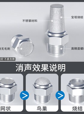 304不锈钢消声器排气管器消音过滤器电磁阀气动高压平头宝塔接头