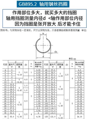 70锰钢丝GB895.2轴用钢丝挡圈钢丝卡簧止动环8-70 6折