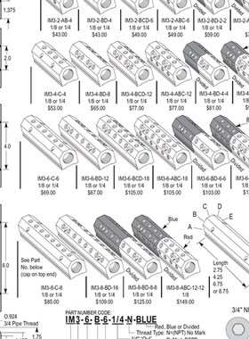厂家供应DME模具红蓝集水器/水排分流器/模具水排IM3 IM4 IM6 IM8