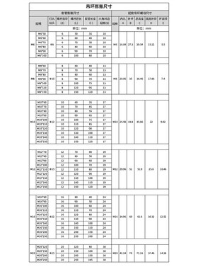 304不锈钢吊环膨胀螺丝 羊眼膨胀带圈膨胀螺栓房顶挂钩M6M8M10M12