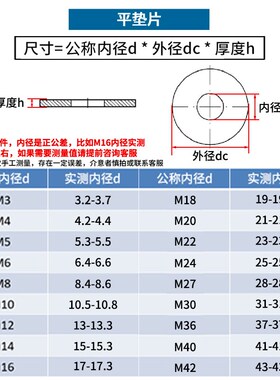 发黑平垫片黑色平垫加大加厚螺丝垫片圆形金属垫圈M4M5M6M8M10M12