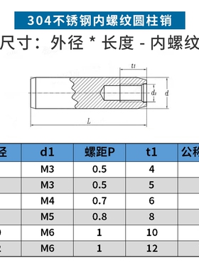 304不锈钢内螺纹圆柱销GB120定位销带螺纹销钉M4M5M6M8M10M12 6L