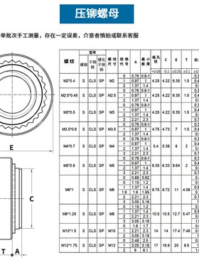 压铆螺母镀锌304不锈钢压卯压板螺帽s-m2m3m4m5-0m6-1m8-2m10m12