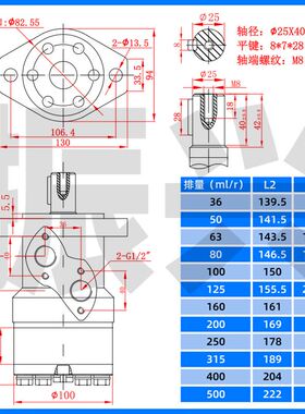 液压马达BM2/BMR125/63/80/100/250低速大扭矩/315/400/36 油马达