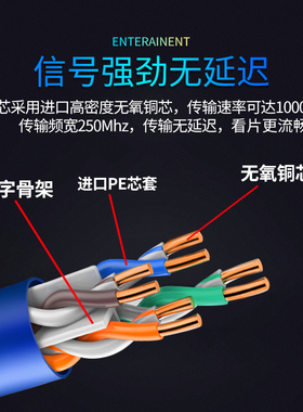 超五类六类千兆网线纯铜非屏蔽网络线7类8芯双绞线宽带电脑家用办