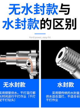 钻孔机小型空调打洞钻孔机水钻机开孔机混凝土墙大功率电动打孔器