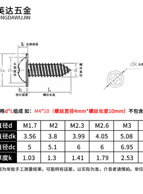 铁黑十字圆头带垫自攻螺丝PWA尖头尖尾带介螺钉电子螺丝M1.7M2M3
