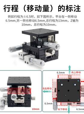 XYZ轴位移平台三轴手动升降工作台光学精密微调移动滑台LD40/60-2