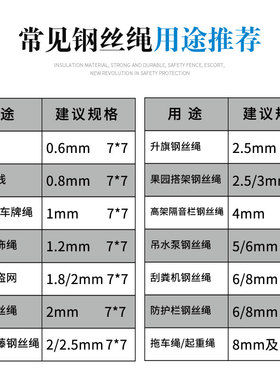不锈钢304包塑胶钢丝绳子线超软细晾衣绳粗拉线1.523456810mm毫米