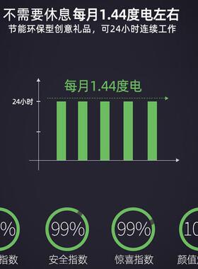 磁悬浮地球仪桌面装饰家居装饰创意装饰教师节礼物实用礼物