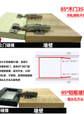 85度铰链 靠墙专用防磕碰合页 二段力缓冲极简铝框玻璃门木门铰链