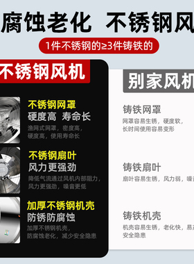 不锈钢轴流风机220V管道式静音散热排气扇380V高压工业强力排风扇