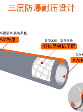 自来水管软管pvc高压软水管浇地洗车橡胶塑料防冻4分6分水管家用