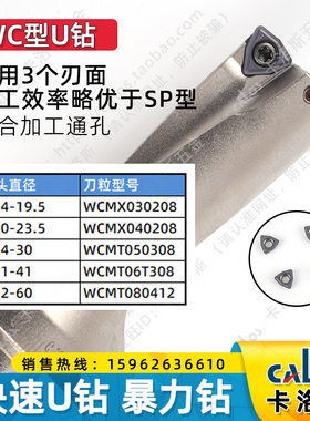 数控快速钻头u钻刀杆车床用暴力钻WC刀片深孔SP加长平底喷水钻头