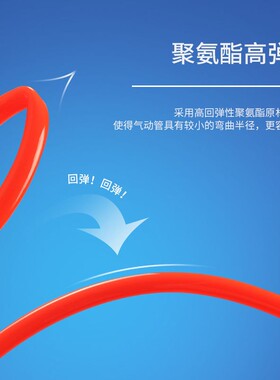 莱泽PU弹簧气管软管空压机弹簧管气泵高压伸缩弹性螺旋风管带接头