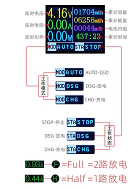 蓄电池18650锂电池测试仪容量测量maH/mwH高精度显示测量模块自动