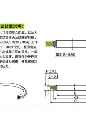 JB982丁晴+316不锈钢组合垫圈垫片密封圈O型圈骨架油封英制组合垫