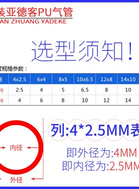 PU气管原装亚德客US98A 4X2.5 6X4 8X5 10X6.5 12X8 16X11系列