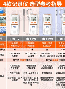 精创温湿度计高精度Tlog10EH温度记录仪gsp精准测温仪usb可导数据