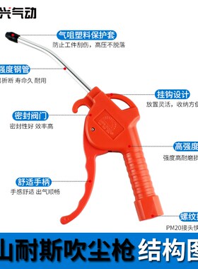 原装正品台湾山耐斯尼尔森气动吹尘枪风枪短咀短嘴吹风枪 AR-TS