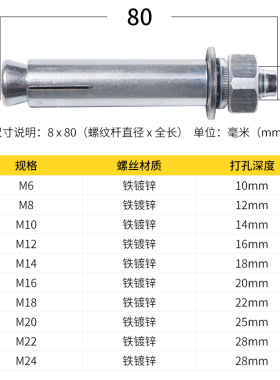 整箱纯正国标镀锌膨胀螺丝大全铁膨胀螺栓拉爆螺丝爆炸M6M8M10M12