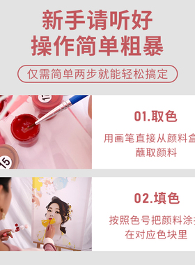 数字油画diy定制手工填充填色照片人物人像画画手绘涂色油彩礼物