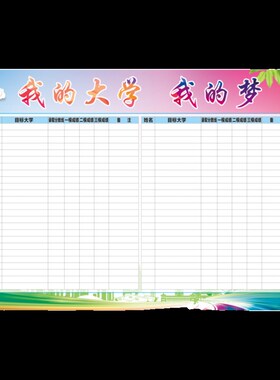 初高中目标墙挂图评比栏名校大学激励孩子学习树立梦想985校徽画