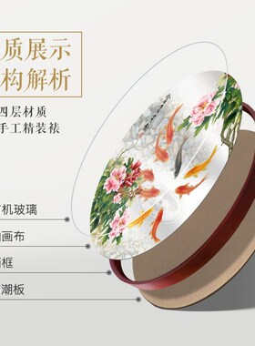 九鱼图餐厅挂画聚财n新中式圆形装饰画进门玄关壁画客厅墙面牡丹