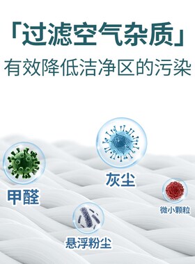 适配格力空调过滤网1匹1.5匹室内挂机通用防尘网隔尘网儿茶素配件