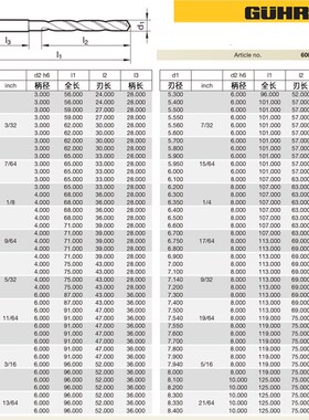 德国钴领粉末钻 6006加长钴领钻不锈钢钛合金淬火钢专用加硬钻头