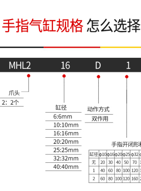机械手平行HDT阔型宽型气动手指气缸夹爪MHL2-10/16/20/25/32/40D