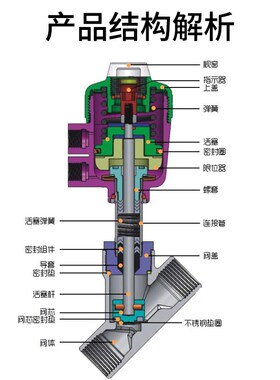 不锈钢304角座阀塑料头DN152025/32/40/50气控阀高温蒸汽阀