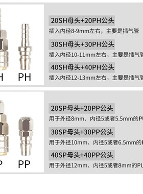 气动工具空压机软管气泵配件自锁快插气管C式快速接头SM/PP/SP20H