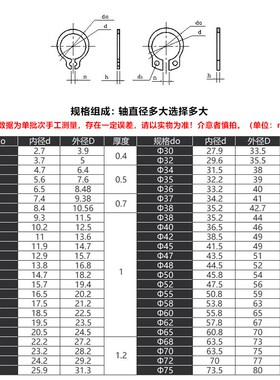 3-M150黑色碳钢轴卡A型轴用卡簧片304不锈钢弹性C型扣环外卡轴